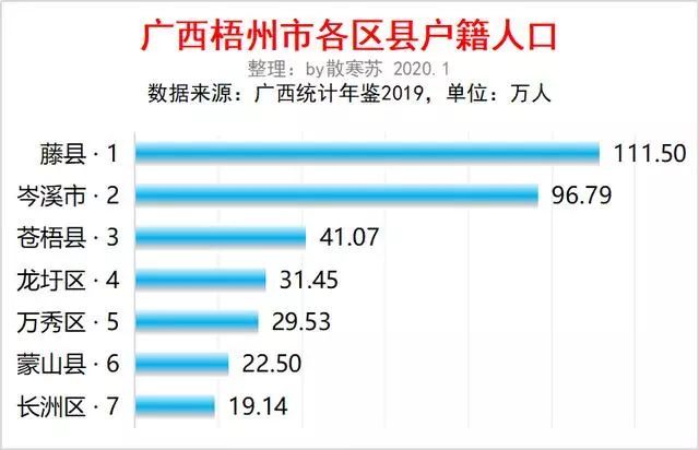 湖北户籍人口_南昌和合肥,何以命运交叉(2)