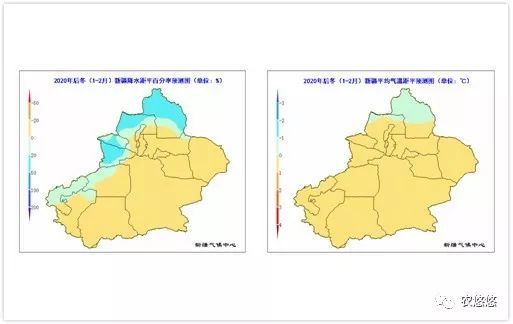 新疆人口 2020年(2)