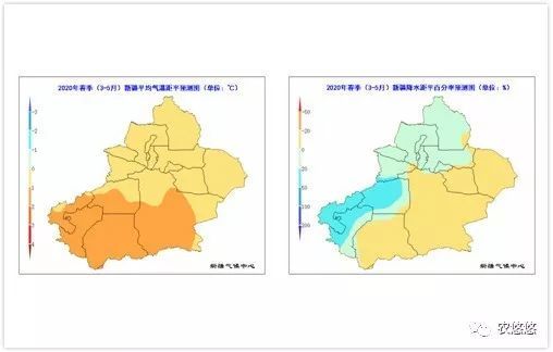 2020年全新疆有多少人口