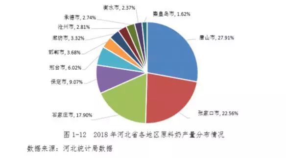 春节人口流动防疫大数据河北_河北人口图片(3)