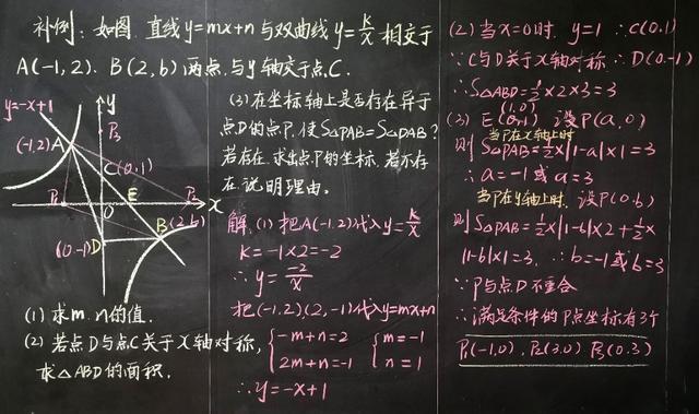 90年代数学老师的板书堪比"印刷体",字迹工整规范,美观大方