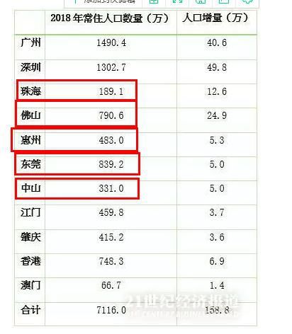 有户口本可以报人口失踪吗