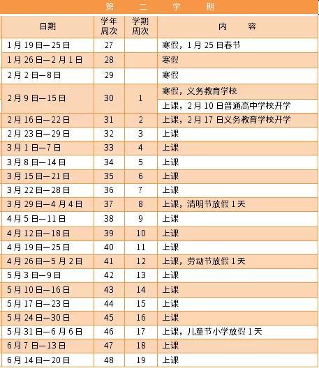 3、池州高中开学时间：高中什么时候开学？