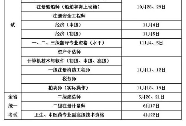 超实用!2017年四川省资格证考试日历出炉