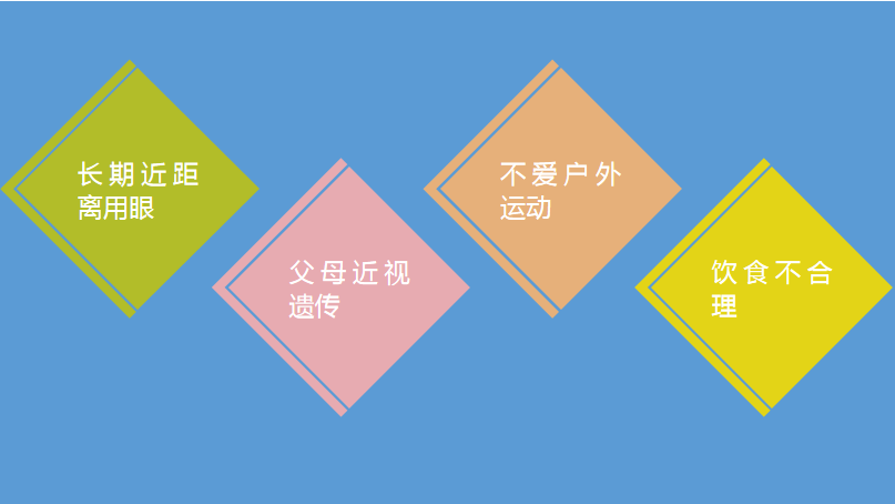 5岁孩子近视1000度小心这4种可怕的继发病重庆小米熊儿童医院