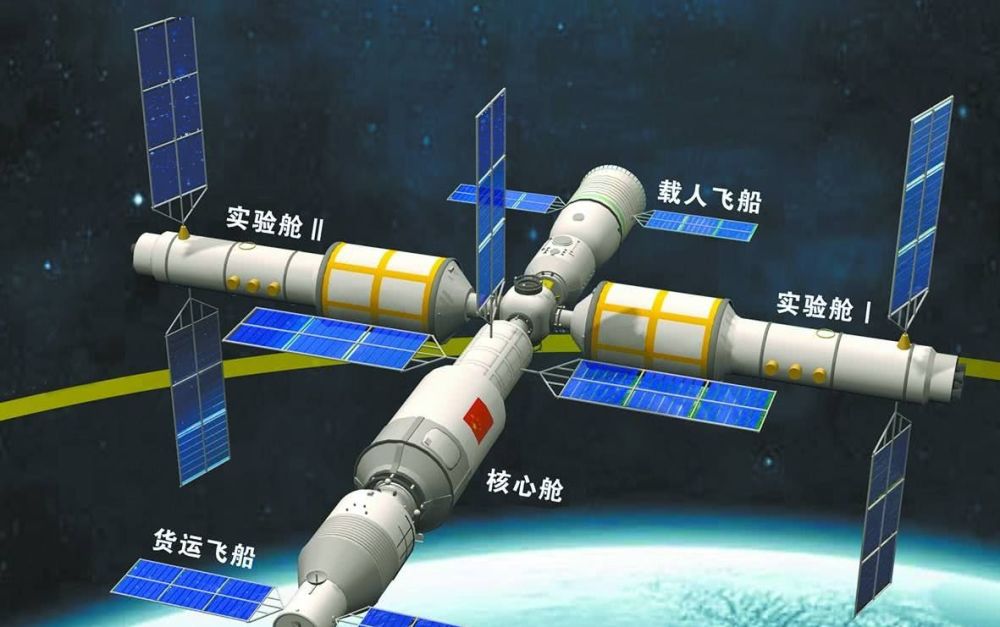 在今年,我国筹备27年的国际空间站项目将进入最后一个阶段,中国空间站