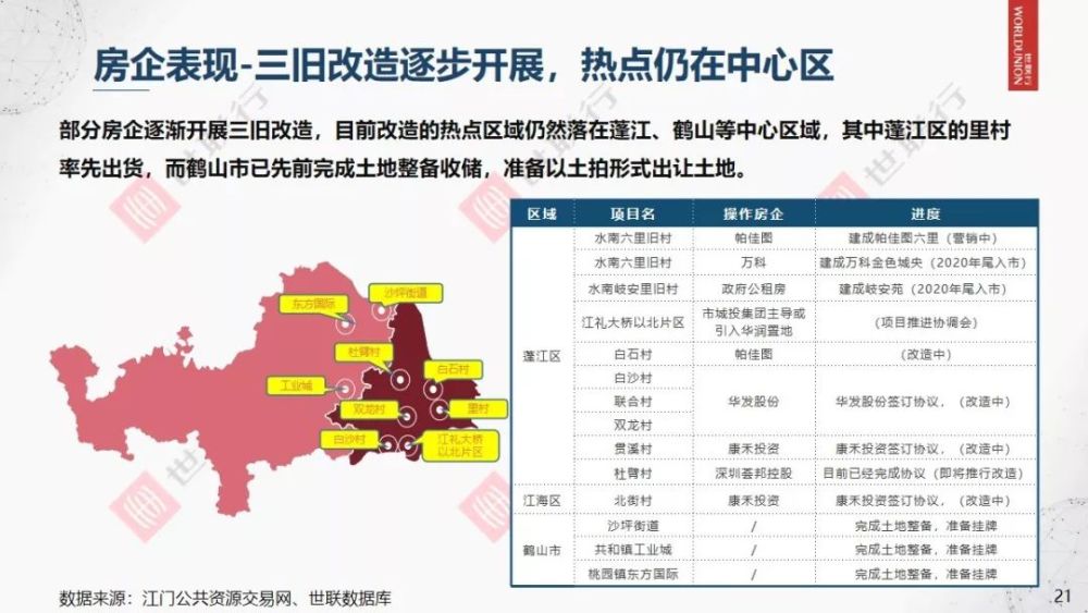 江门鹤山2019年gdp_江门鹤山石岭街90年(3)