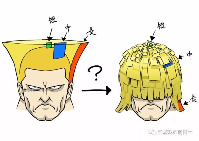 《街头霸王》古烈的扫把头放下来是什么样子?