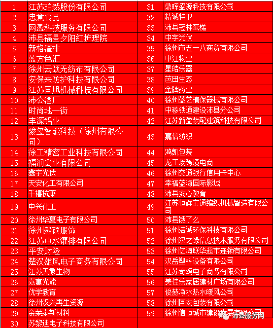 刚刚！沛县一件大事公布了！快看看...