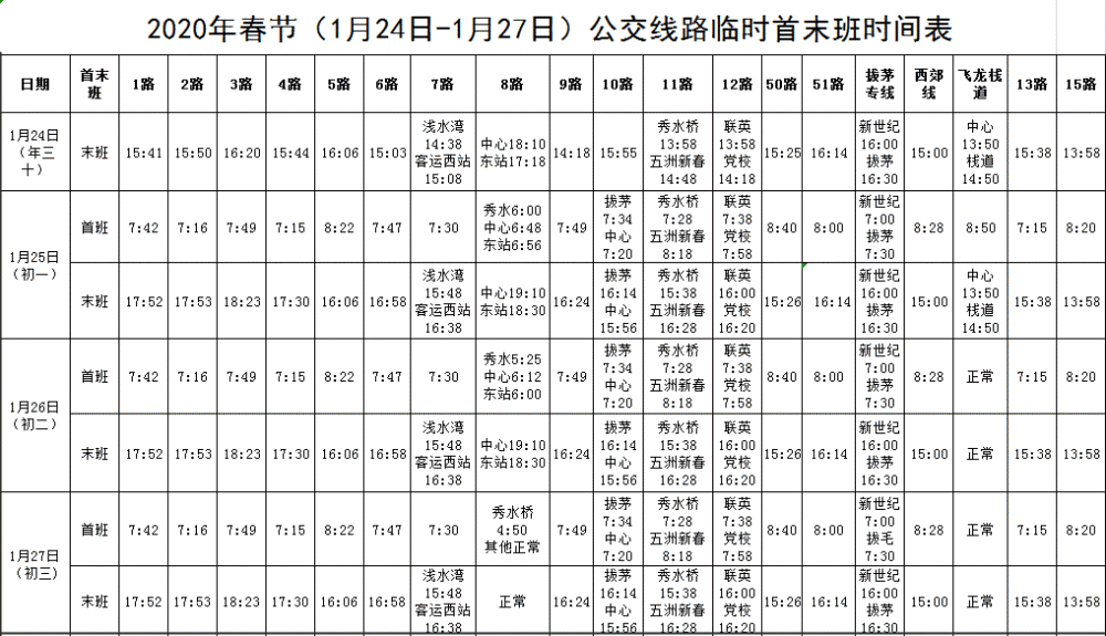 新昌人口有多少_新昌人工资多少 37城平均招聘月薪8452元,最高...