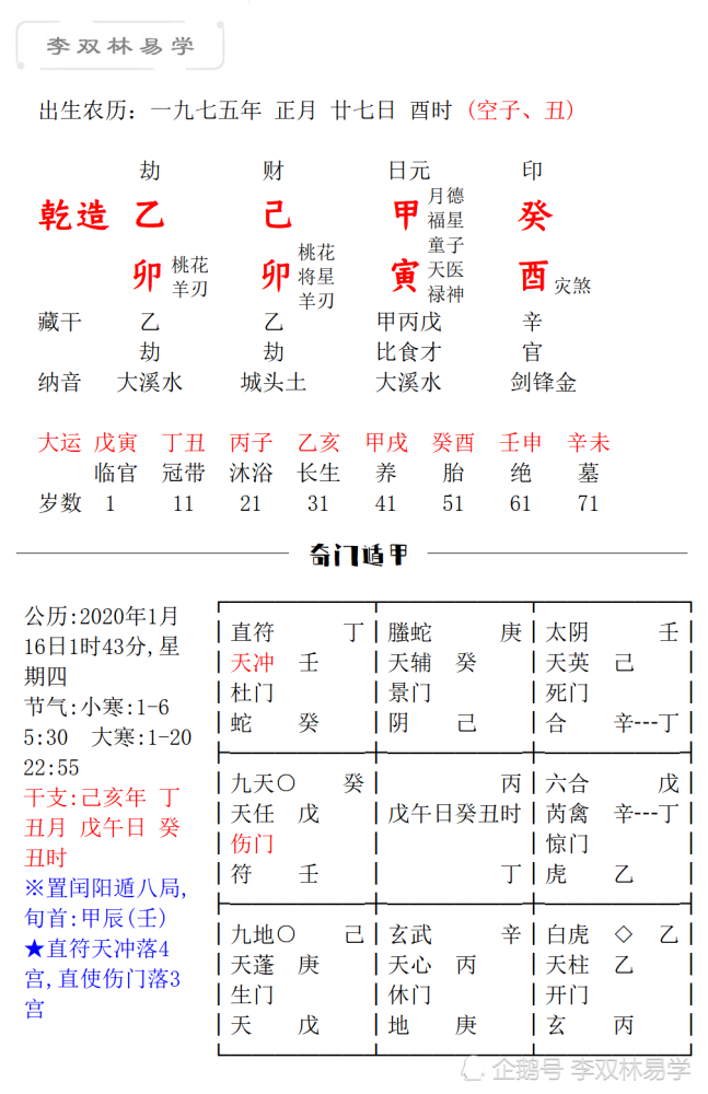 妻子出轨儿子又得自闭症,人生为何如此辛苦?李双林
