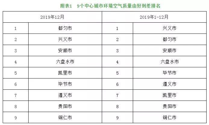 兴义排名_兴义民族师范学院