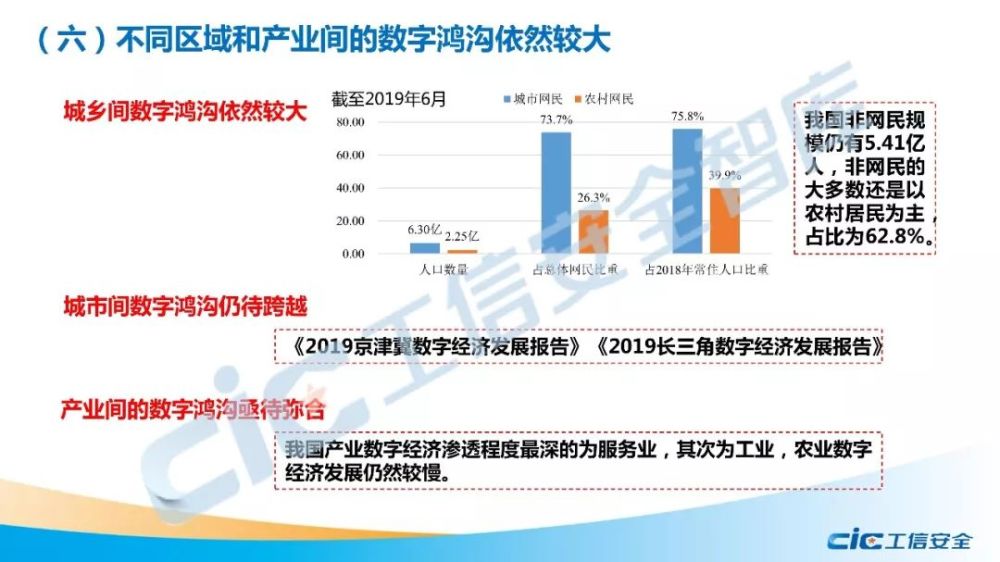 互联网经济总量测度_互联网图片