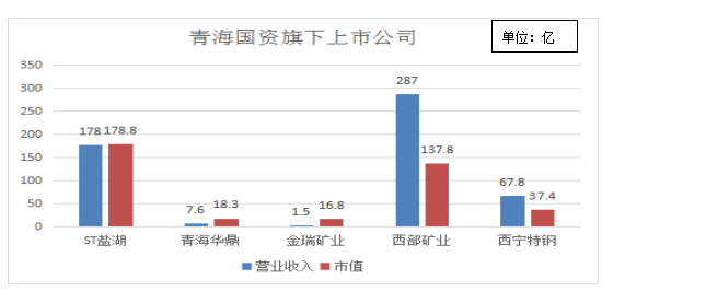 泉州8月份gdp_官宣 泉州 南通GDP突破1万亿元,万亿GDP俱乐部城市或达24座(3)