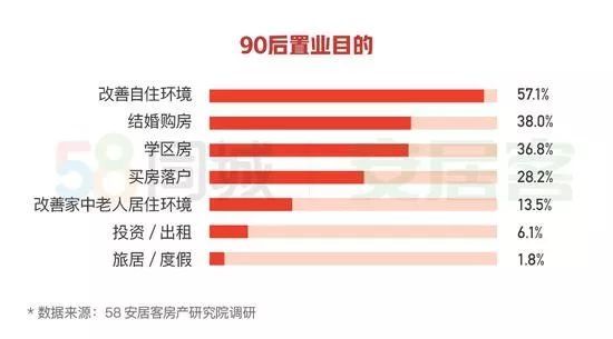 上饶多少人口_70年住宅变迁史 上饶人 住 你好梦