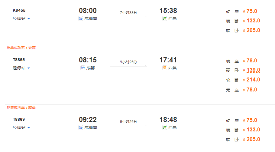 西昌--成都共有t8866,t8870两个车次
