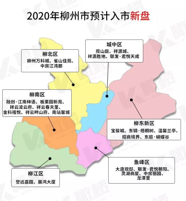 2020年要在柳州买房的,瞄准这26个盘,不会错!