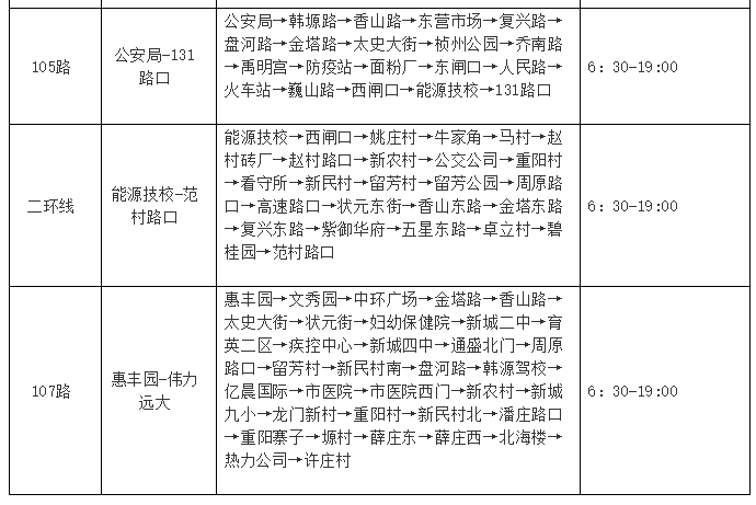 韩城公交车路线图107,韩城107路公交车路线图 为满足春运期间旅客出行需求,2020年1月10日至2月19日间韩城车站将对