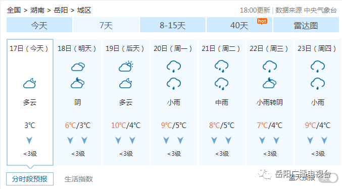 而岳阳接下来的天气 掐指一算,都是雨