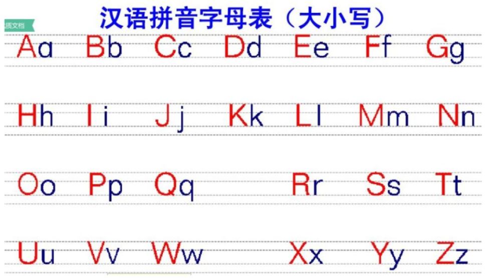 开学必备┃部编版语文一年级下册闯关表和背诵内容(古诗、课文、日积月累)