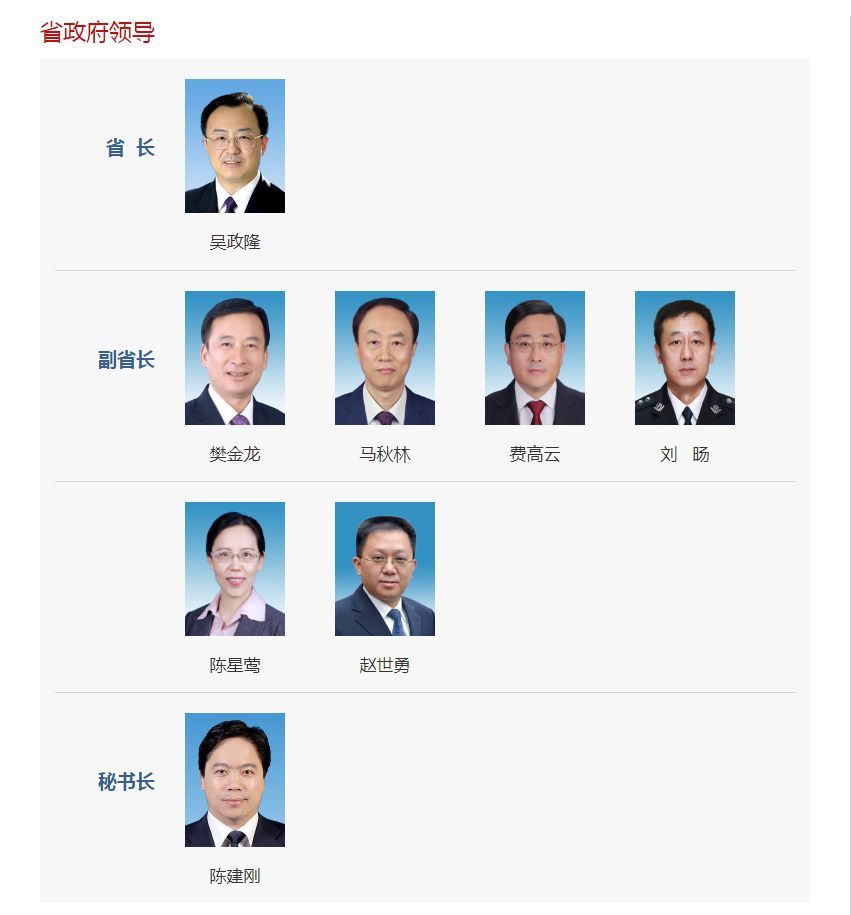 目前,江苏省政府共有6位副省长,赵世勇排名第6位,其分管工作目前官方