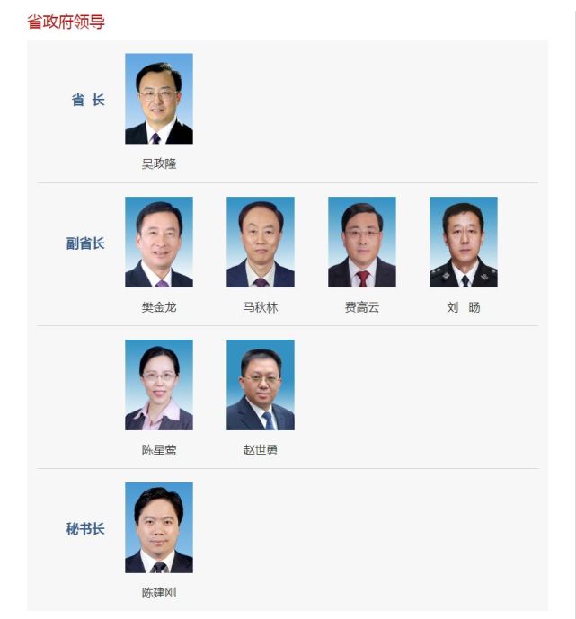 江苏省政府领导名单