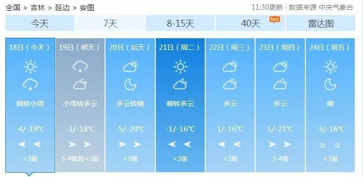 延吉降雪天气即将到来,还有更扎心的