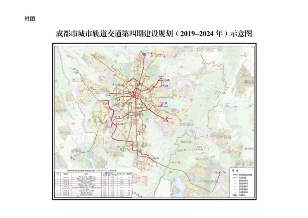 1318亿!未来5年成都要修这些地铁线路