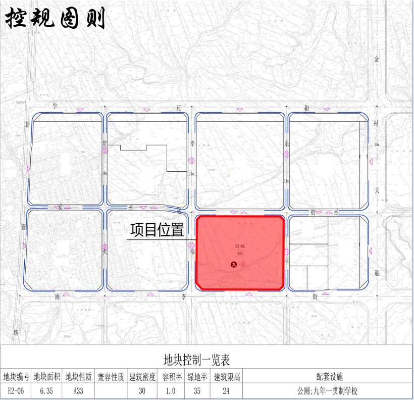 项目名称:丹河新城金村新区起步区赵庄小学及初中 建设单位:晋城市丹