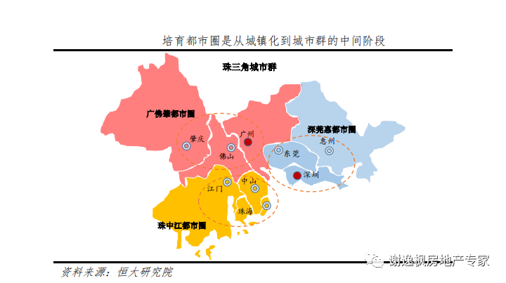 重庆市人口增长_重庆市人口密度(3)