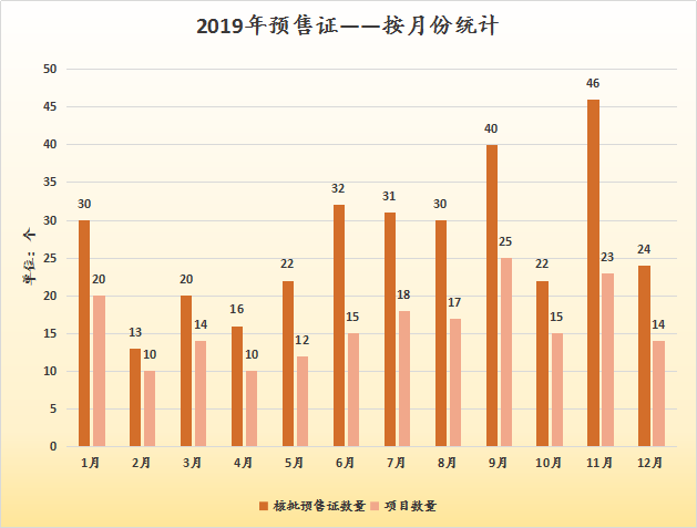 邯郸主城区人口_河北第三大城市恐将易位,邯郸有可能被省内这座城市超越(3)