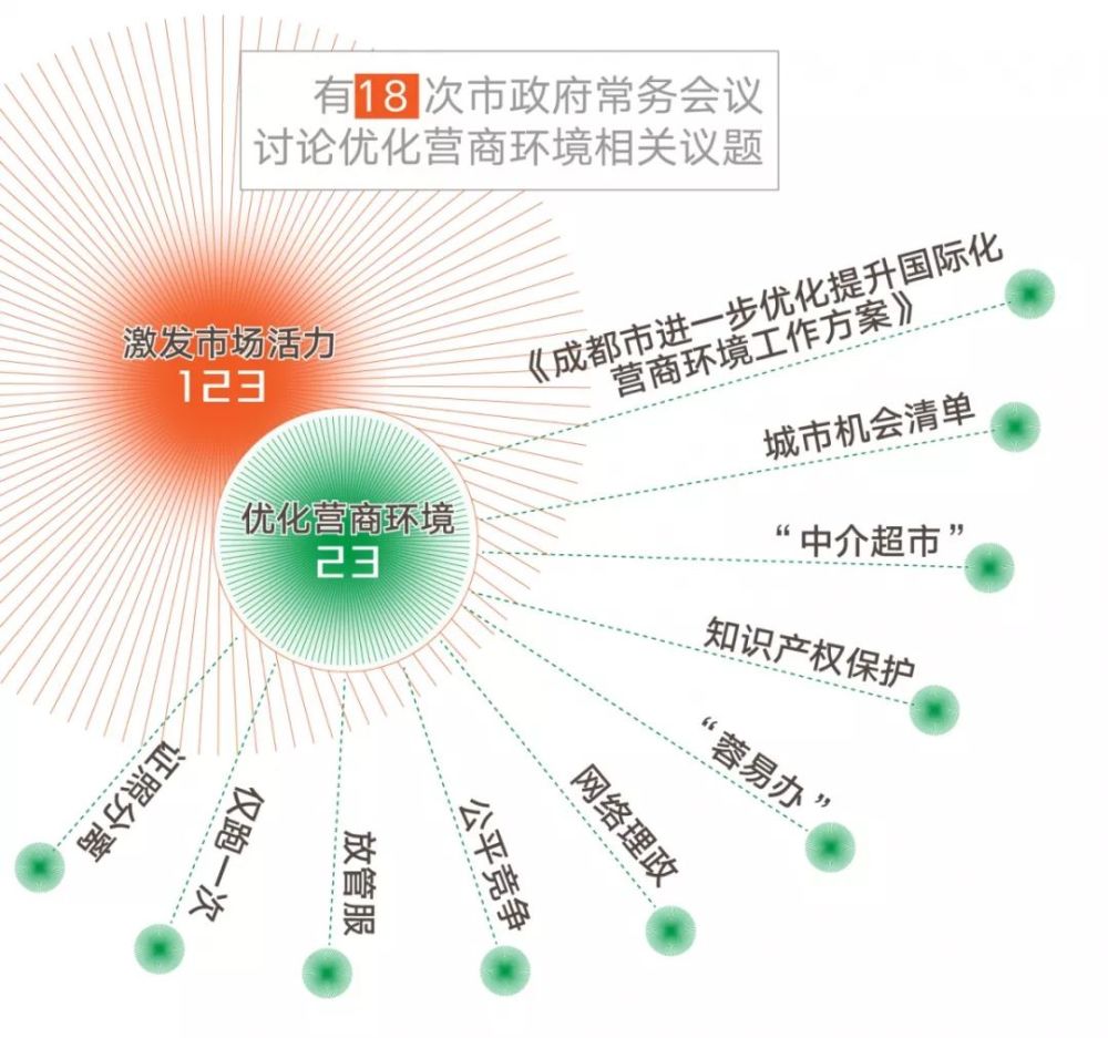 成都11月新经济总量排名_世界经济总量排名(3)