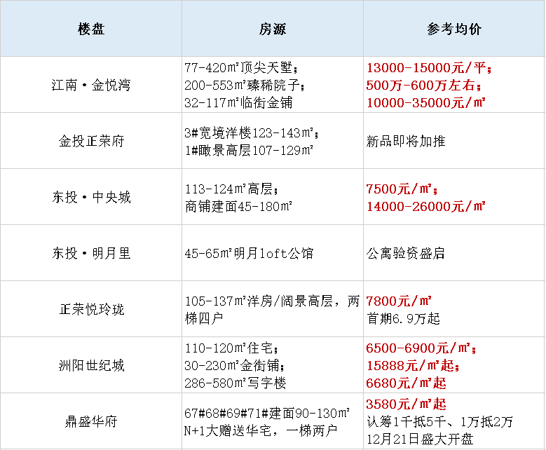 宜春网站建设价格多少 腾讯网