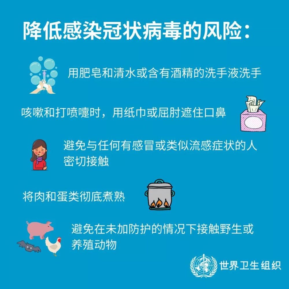 非典传播人口_人口普查图片(2)