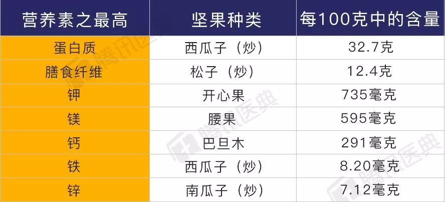 中国目前有多少人口_中国到底有多少人口(3)