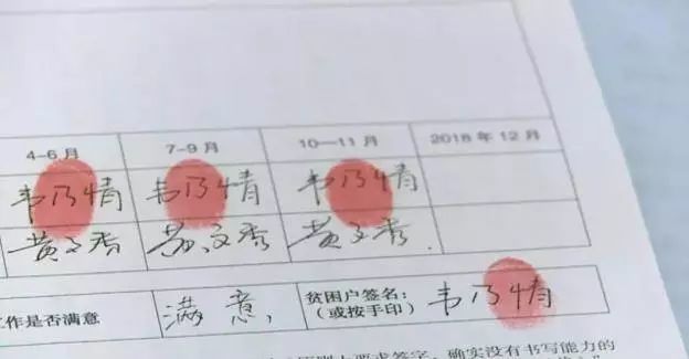 2019中国目前贫困人口数量_中国贫困人口图片(2)