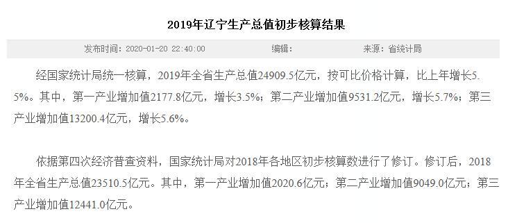 四普浙江上调GDp_浙江大学
