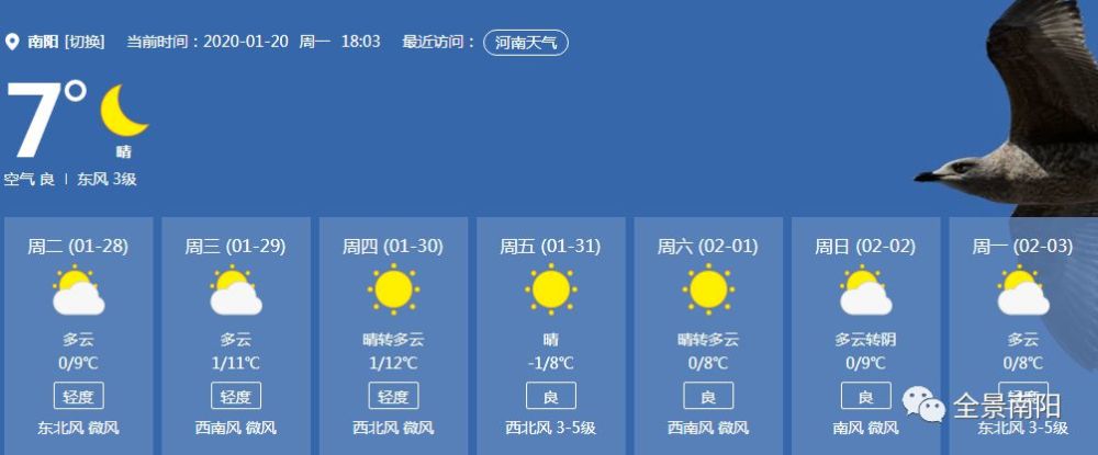 春节前陕西天气预报情况