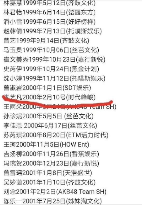 最近被曝出了创造营的参赛名单,其中张艺凡就被时代峰峻送去参加选秀