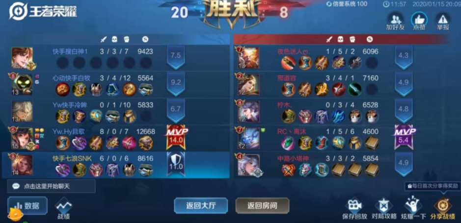 王者荣耀:超神杯上zs战队一路狂胜,好几套阵容都适合开黑