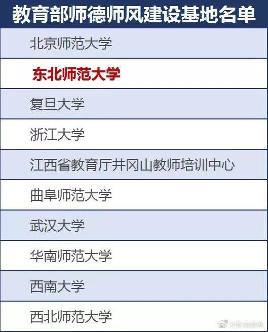 长春gdp贡献_首位度全国第1,贡献全省50 GDP 长春到底是个什么样的存在(3)