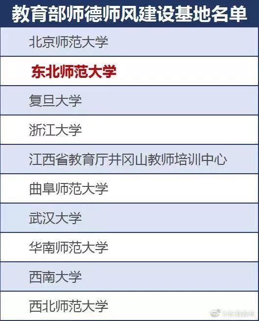 吉林省零售业gdp_黑龙江去年GDP增速5.7 ,油煤粮木四大产业负向拉动(3)