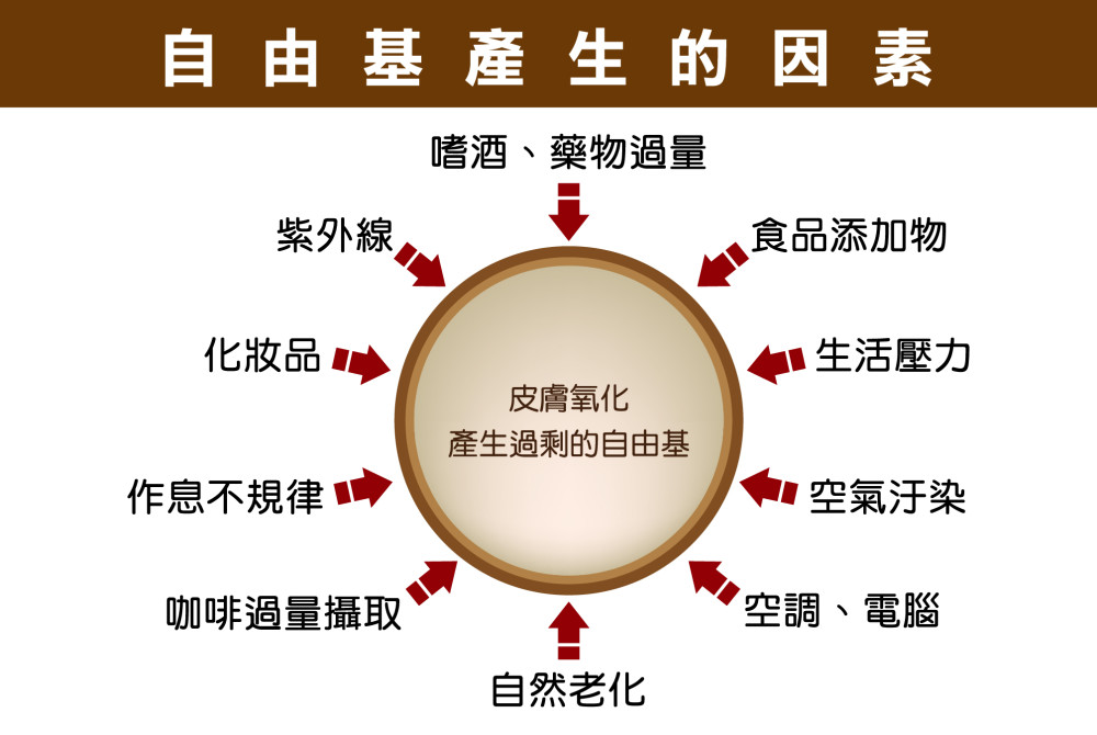 较真丨过节送礼，这些新兴的保健“神药”靠谱吗？