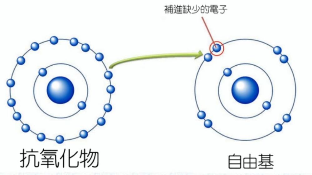 较真丨过节送礼，这些新兴的保健“神药”靠谱吗？