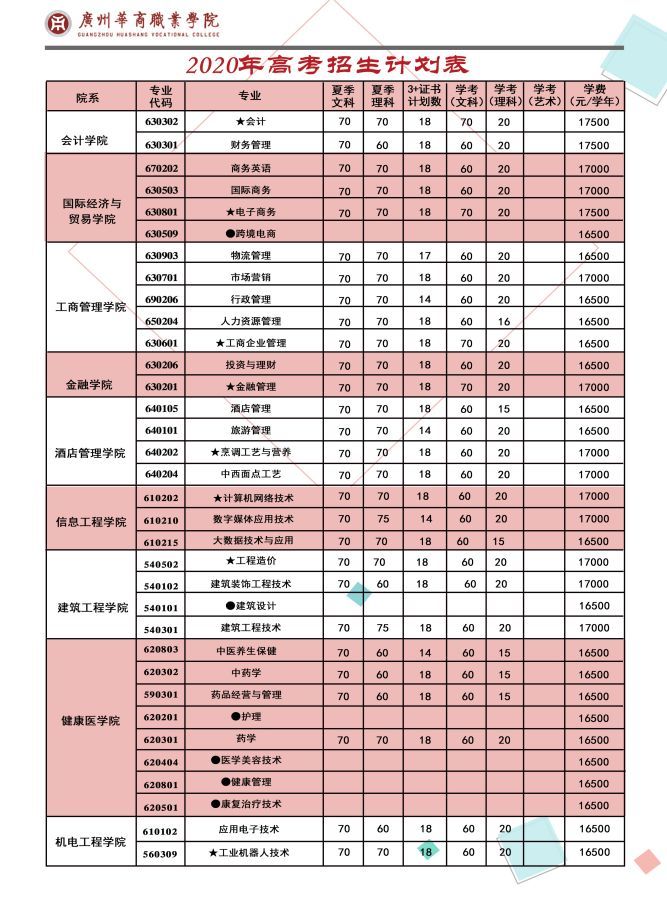 中职教案范文大全_职多多跟中劳网哪个更好_中职教案范文大全