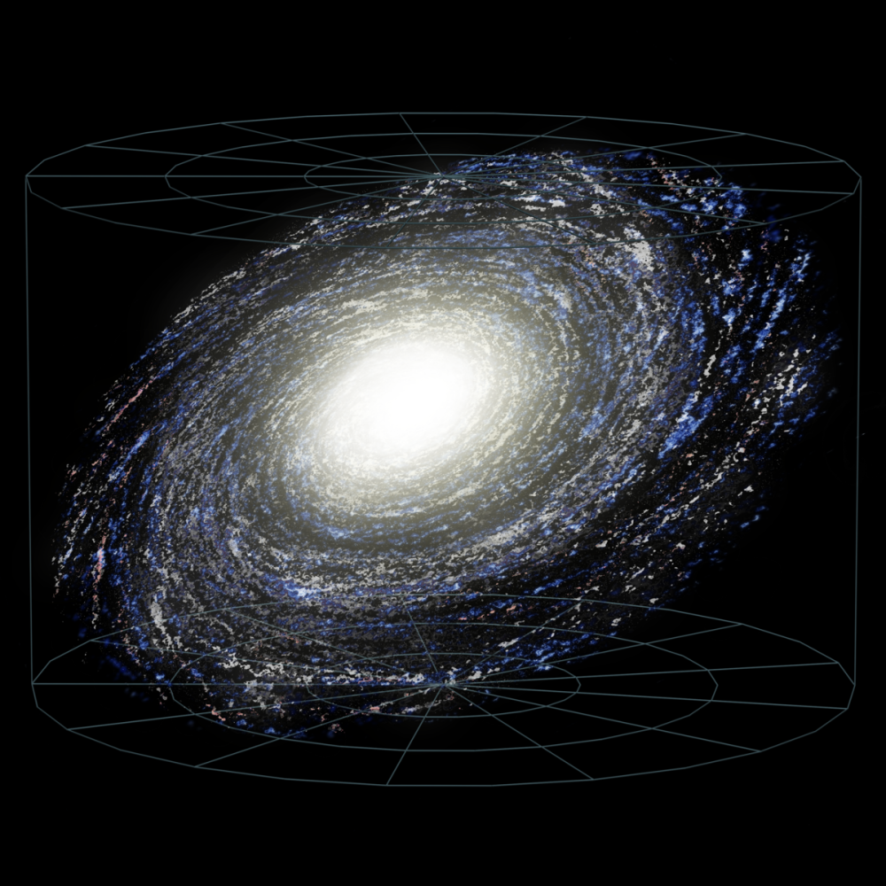 宇宙有多大行星太阳系银河系和超星系团的之外是什么