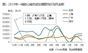 2019年gdp增长较上年下降几个百分点(3)