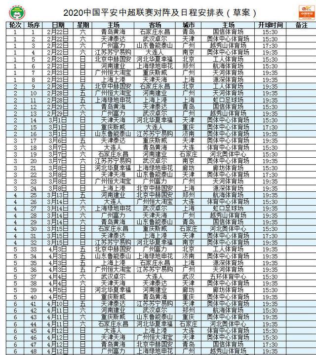 二零二零年大连人口多少个_大连大学(3)