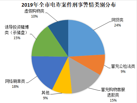 瑞金市人口_江西省瑞金市有多少乡镇和人口(2)