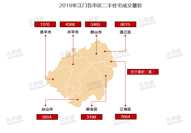 江门鹤山2019年gdp_江门鹤山石岭街90年(2)